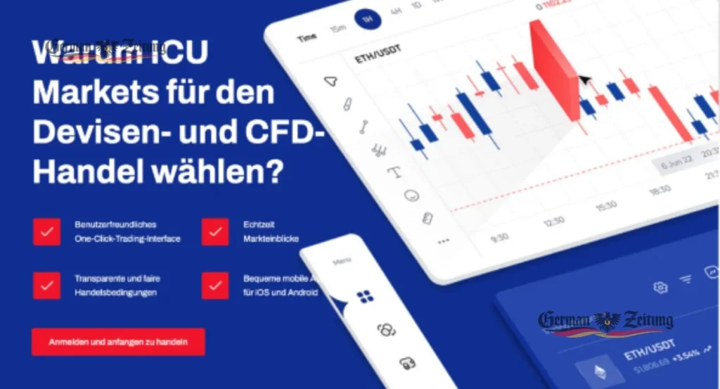 ICUMarkets.com Bewertung